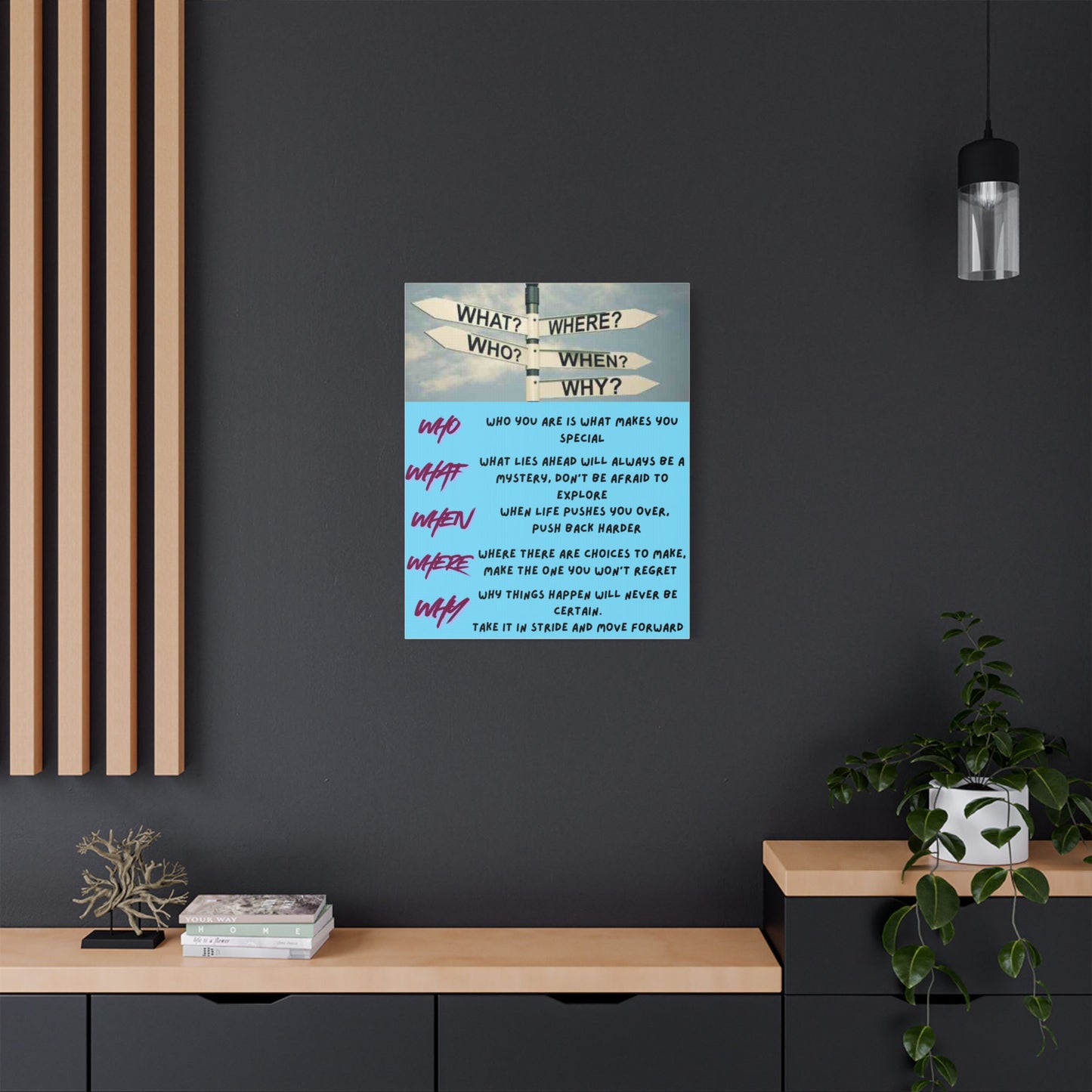 Motivational Question Sign Stretched Canvas