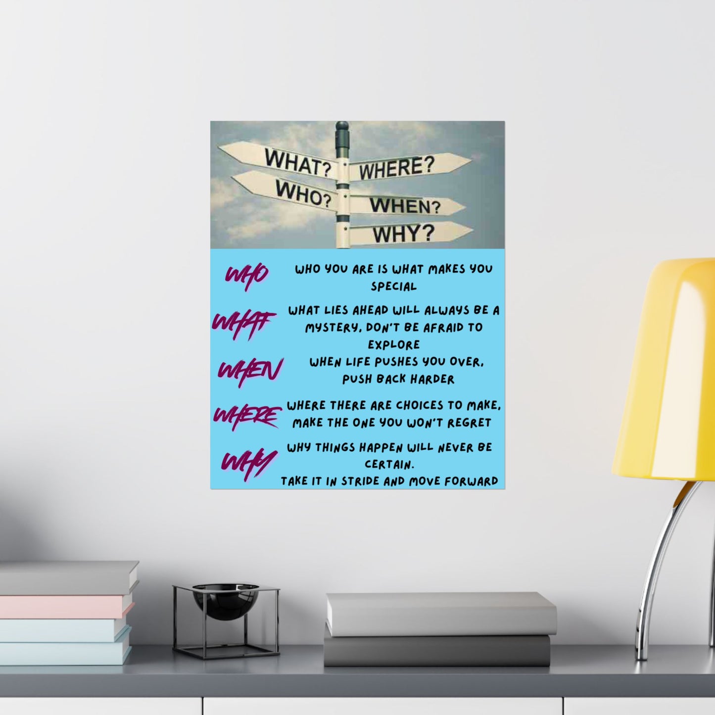 Inspirational Direction Sign Satin Poster — "What? Where? Who? When? Why?" Motivational Wall Art