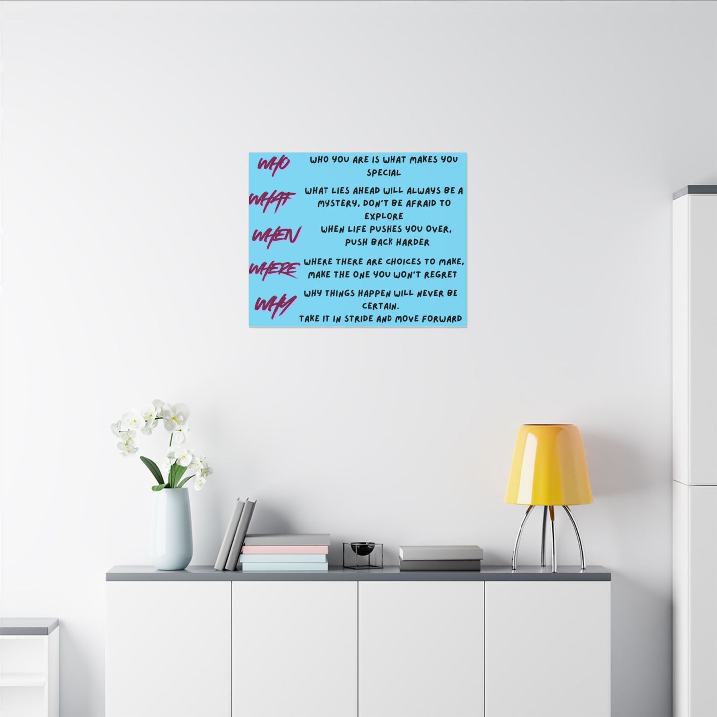 Matte Canvas Wall Art — Motivational 'Who What When Where Why' Inspirational Quote Print