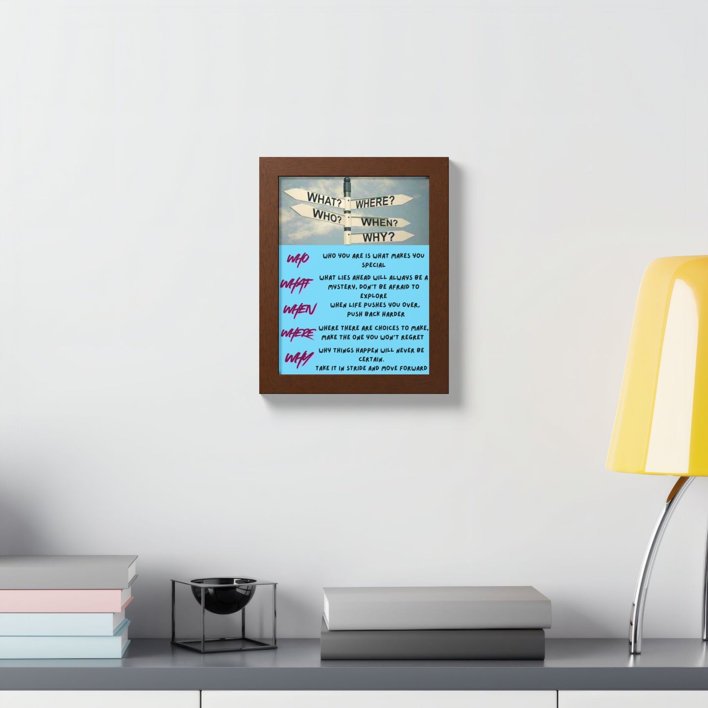 Framed Poster - Inspirational 'Who What When Where Why' Motivational Wall Art