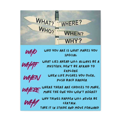 Motivational Canvas Wall Art — 'Who What When Where Why' Inspirational Quote