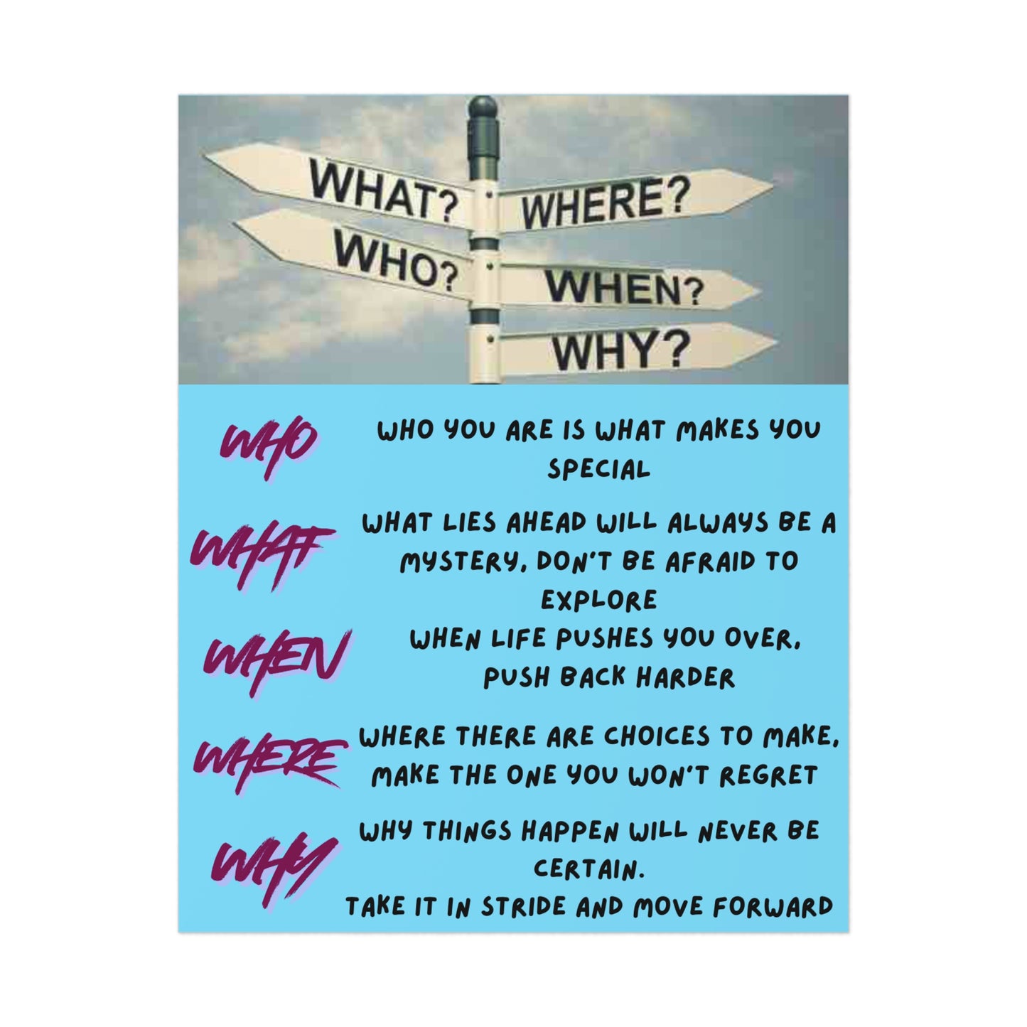 Inspirational 5 Ws Poster — Who What When Where Why Motivational Wall Art