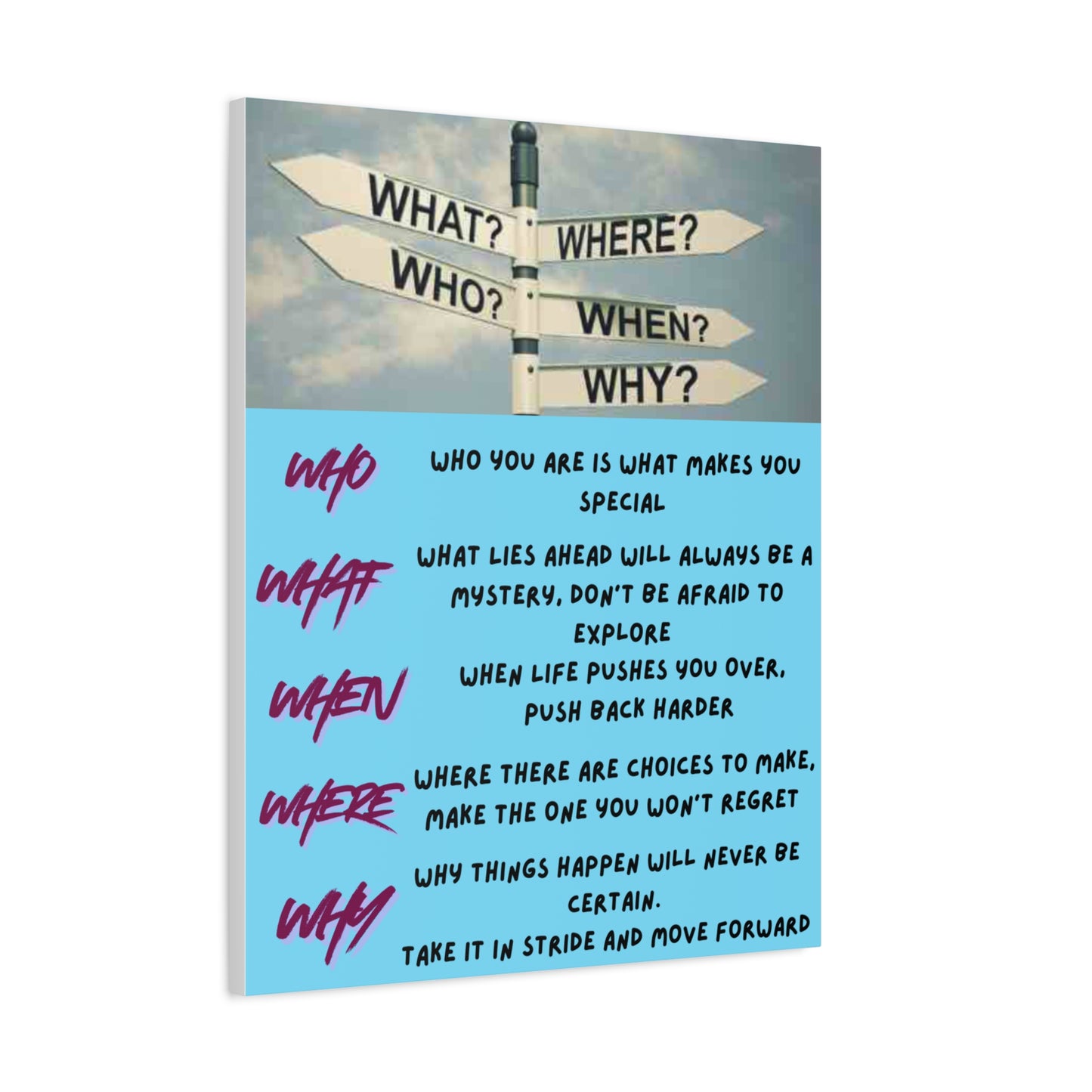 Motivational Canvas Wall Art — 'Who What When Where Why' Inspirational Quote
