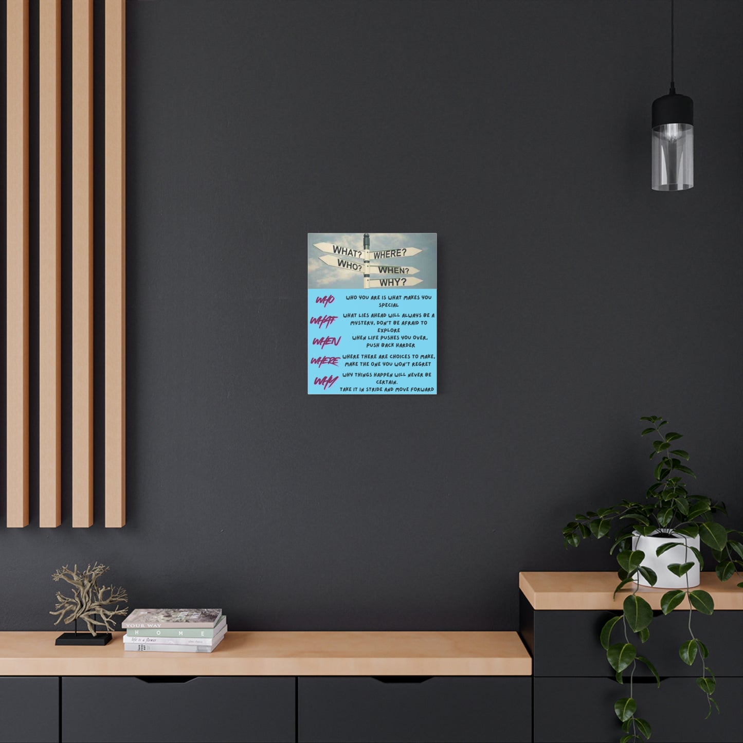 Motivational Canvas Wall Art — 'Who What When Where Why' Inspirational Quote