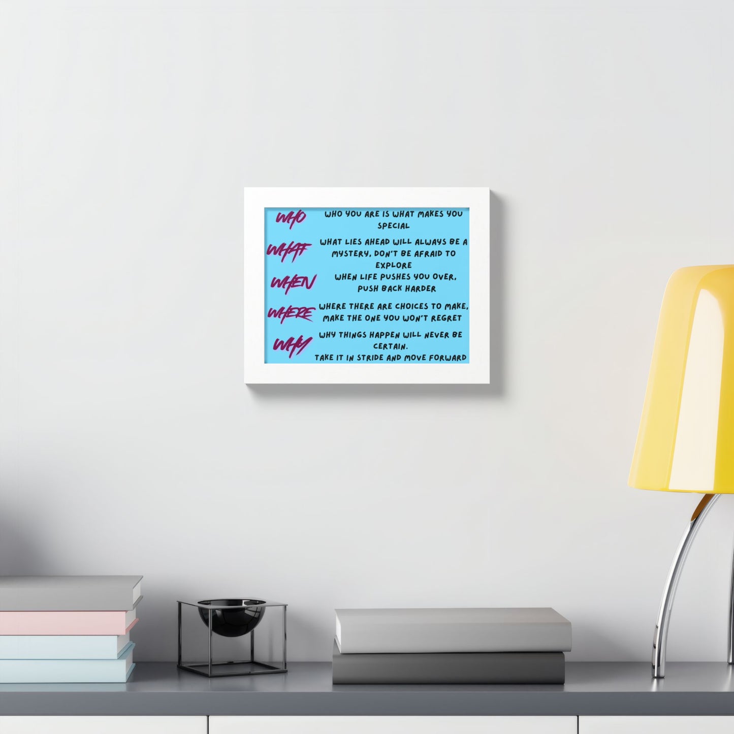 Framed Poster — Motivational 'Who What When Where Why' Inspirational Quote Art