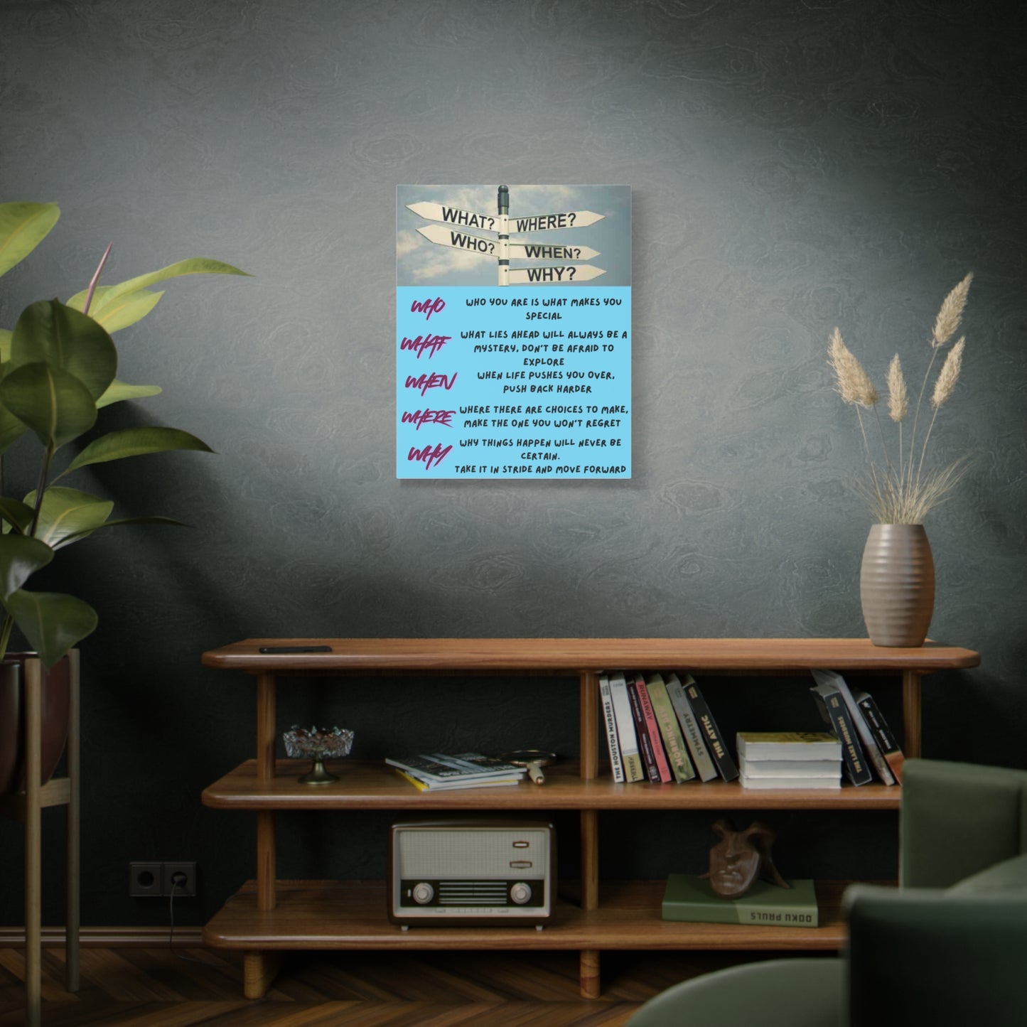 Motivational Canvas Wall Art — 'Who What When Where Why' Inspirational Quote