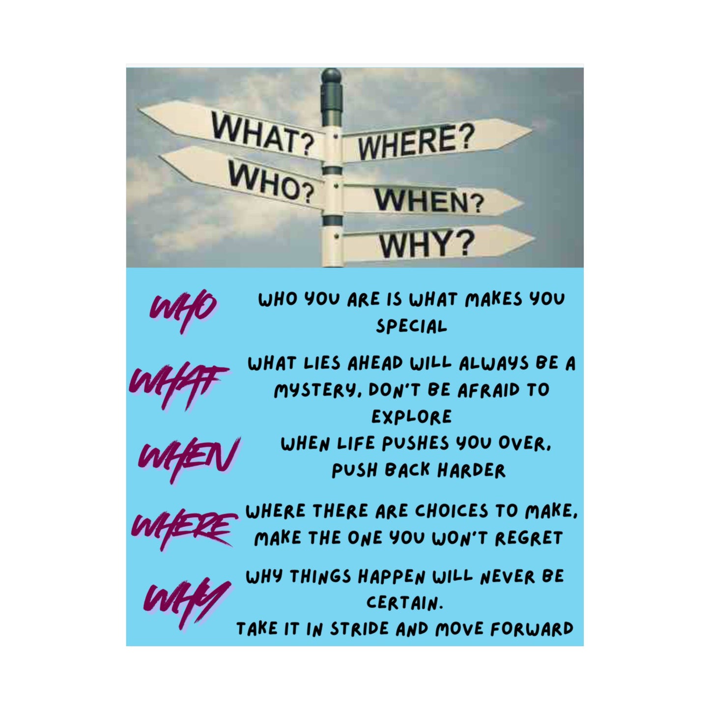 Inspirational Direction Sign Satin Poster — "What? Where? Who? When? Why?" Motivational Wall Art