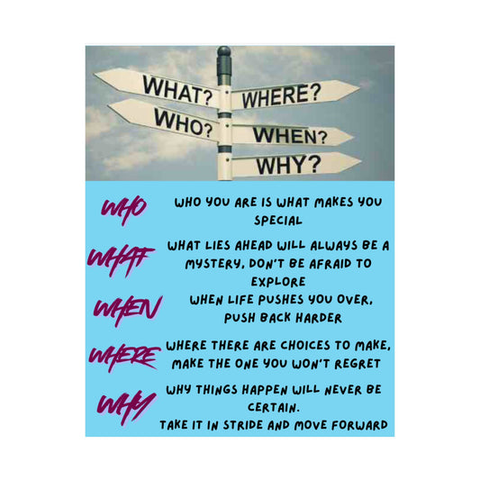 Inspirational Direction Sign Satin Poster — "What? Where? Who? When? Why?" Motivational Wall Art