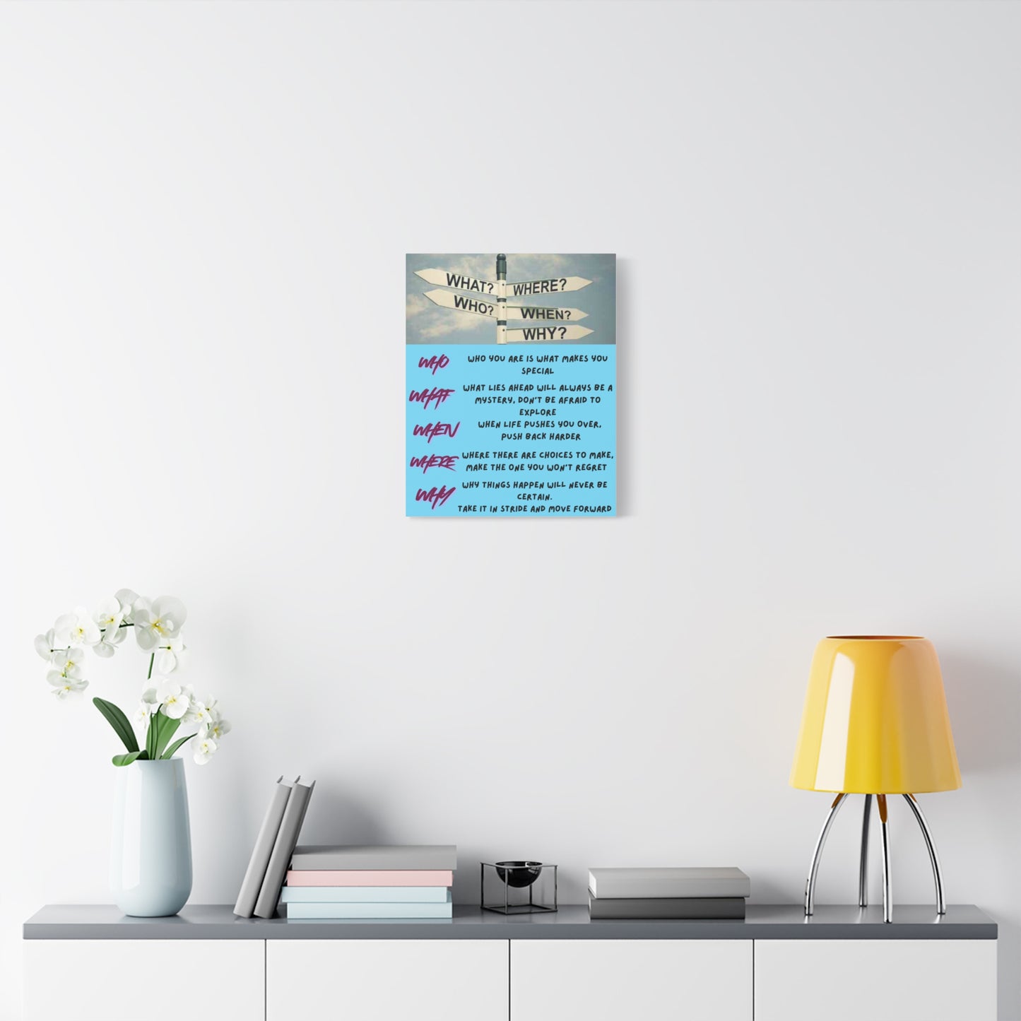 Motivational Canvas Wall Art — 'Who What When Where Why' Inspirational Quote
