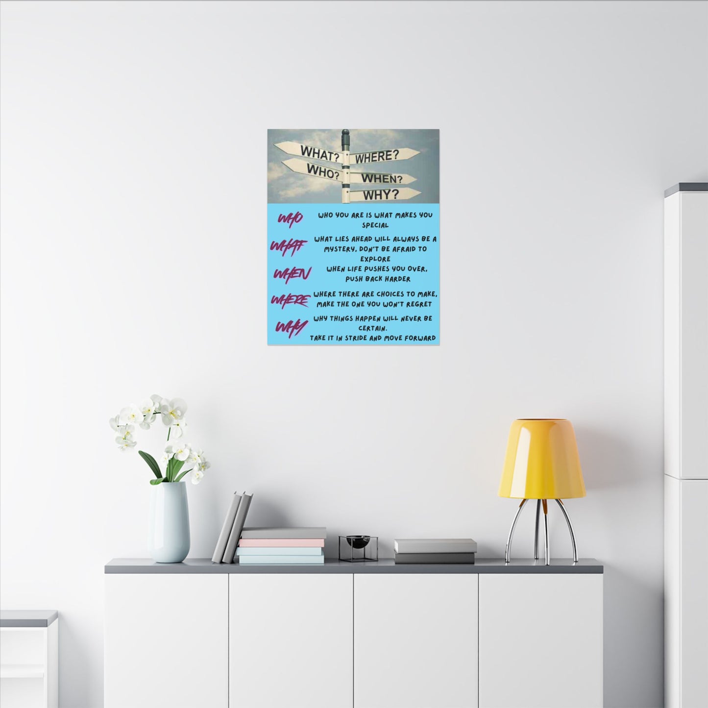 Motivational Directional Sign Canvas — 'Who What When Where Why' Inspirational Wall Art