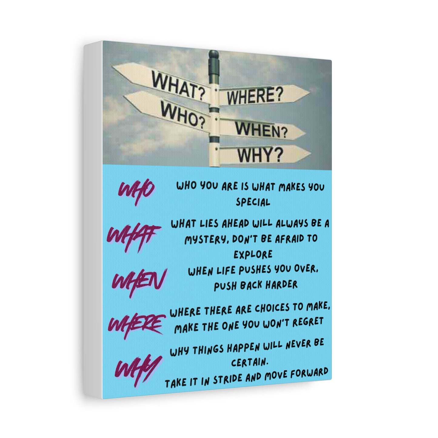 Motivational Canvas Wall Art — 'Who What When Where Why' Inspirational Quote