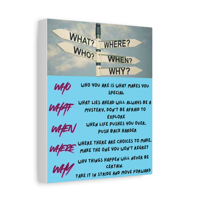 Motivational Canvas Wall Art — 'Who What When Where Why' Inspirational Quote