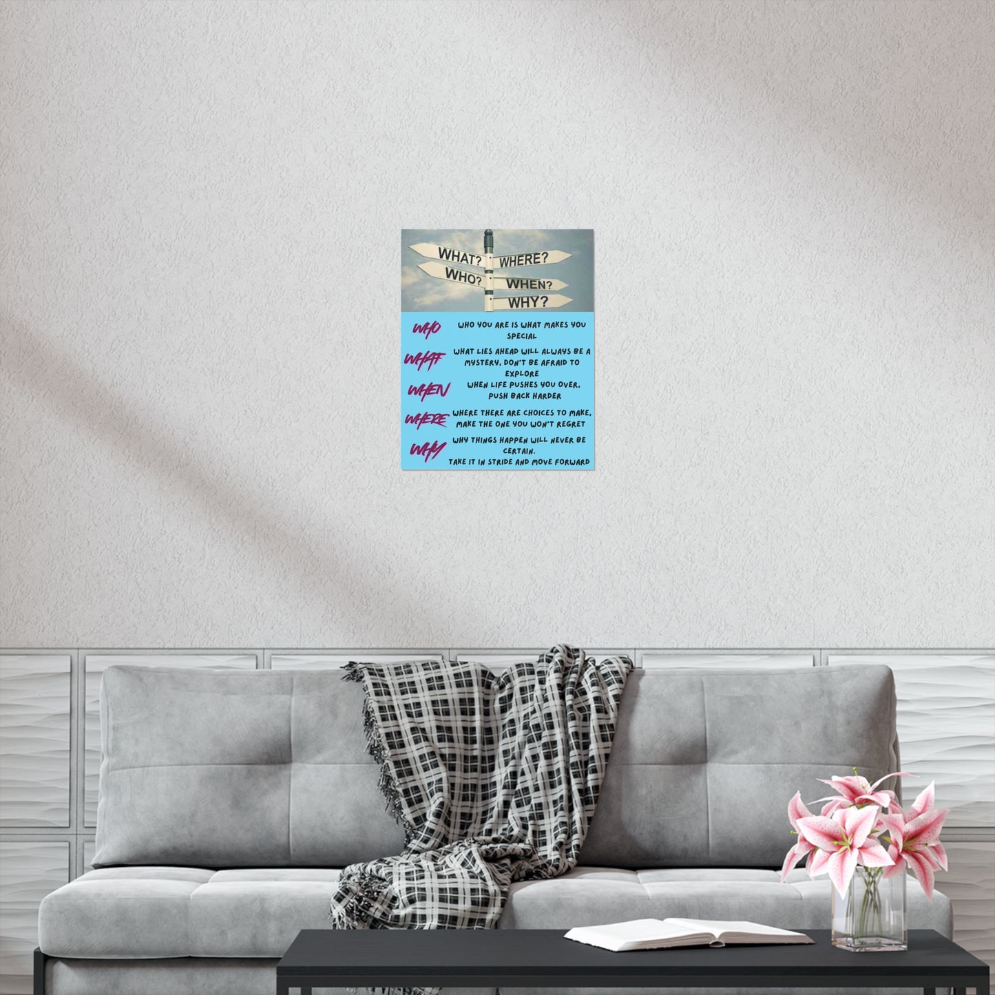 Inspirational 5 Ws Poster — Who What When Where Why Motivational Wall Art