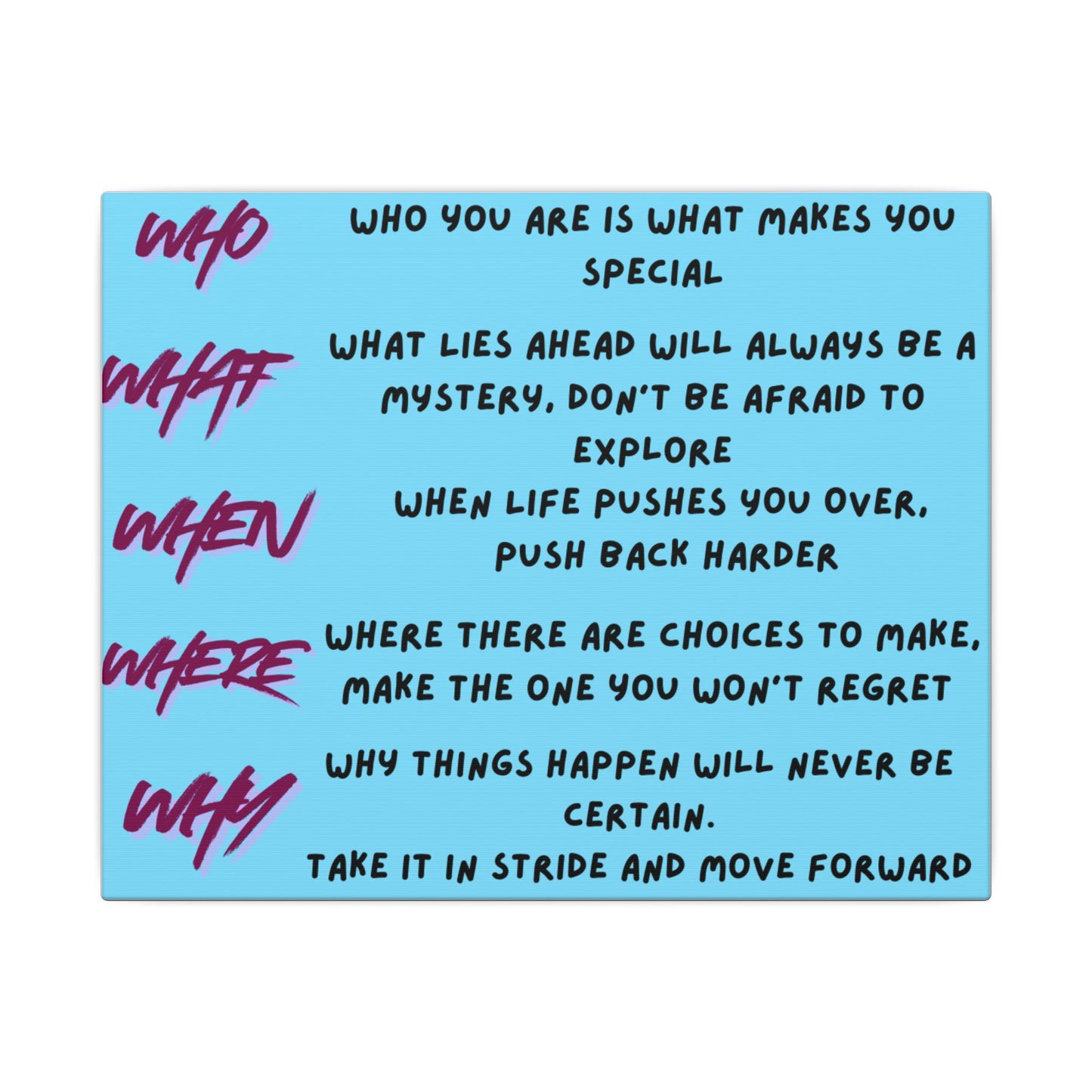 Matte Canvas Wall Art — Motivational 'Who What When Where Why' Inspirational Quote Print