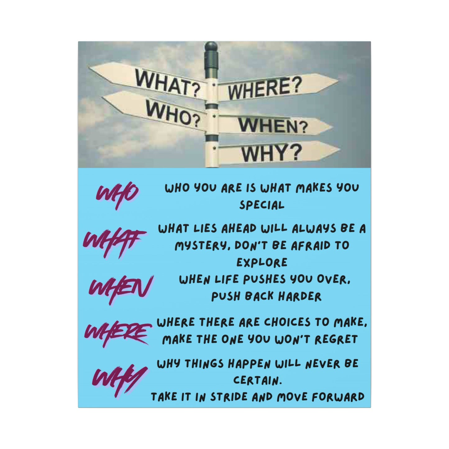Motivational Directional Sign Canvas — 'Who What When Where Why' Inspirational Wall Art