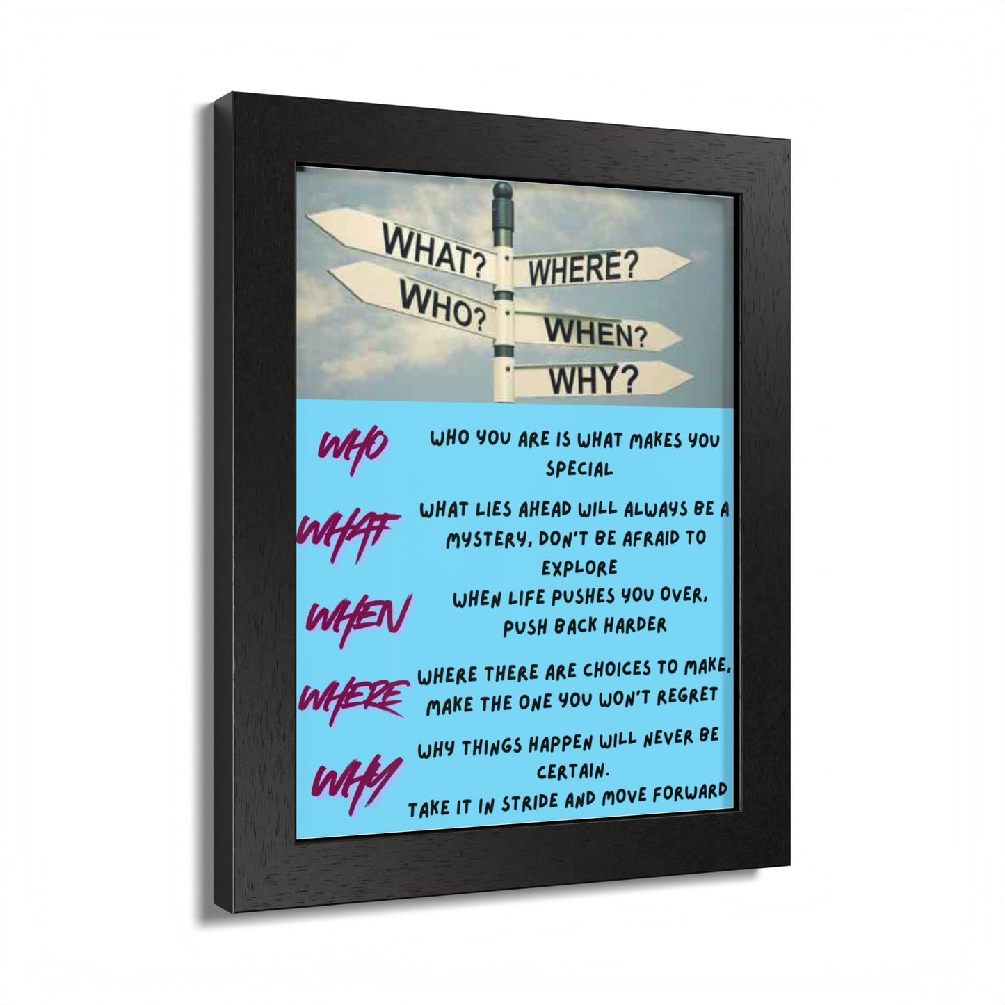 Framed Poster - Inspirational 'Who What When Where Why' Motivational Wall Art