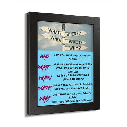 Framed Poster - Inspirational 'Who What When Where Why' Motivational Wall Art