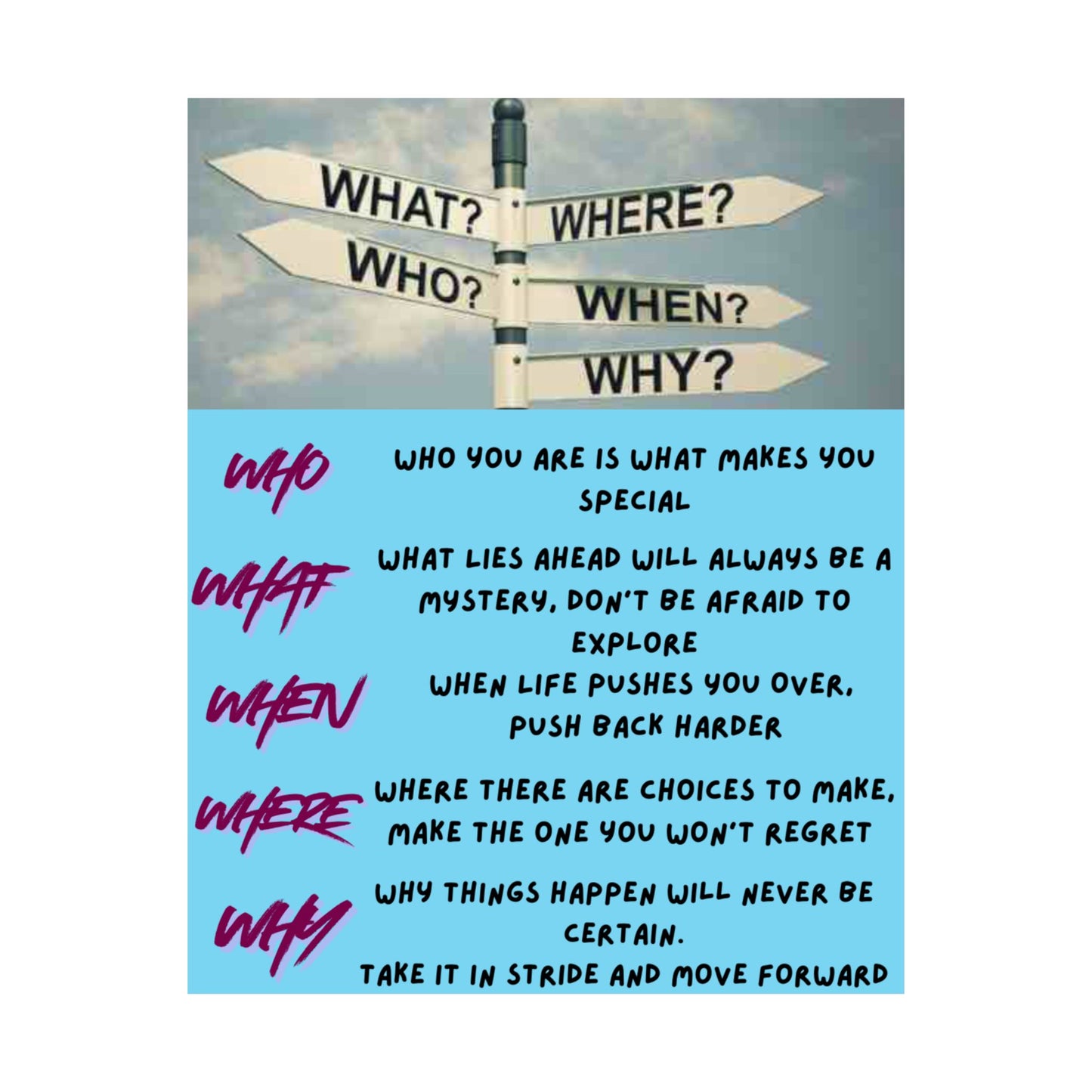 Inspirational Direction Sign Satin Poster — "What? Where? Who? When? Why?" Motivational Wall Art