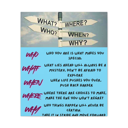 Motivational Canvas Wall Art — 'Who What When Where Why' Inspirational Quote