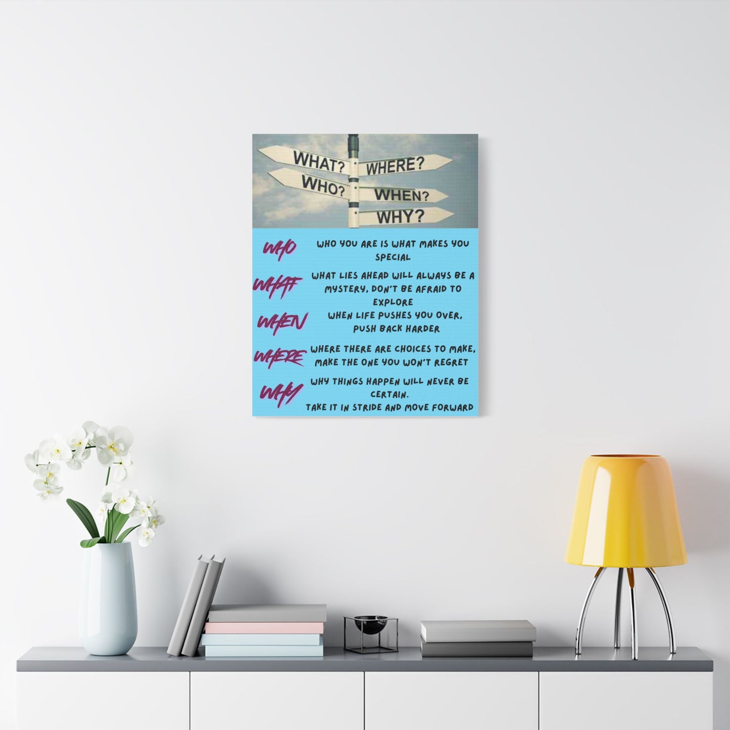 Motivational Question Sign Stretched Canvas