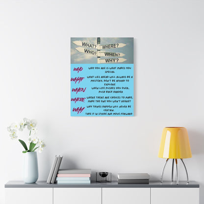 Motivational Question Sign Stretched Canvas