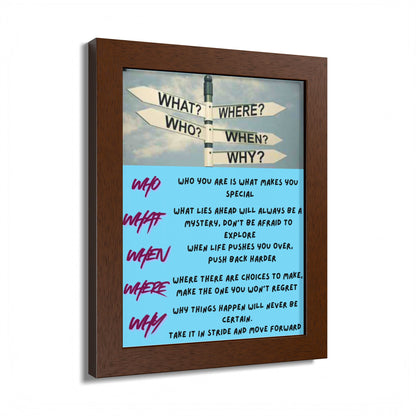 Framed Poster - Inspirational 'Who What When Where Why' Motivational Wall Art
