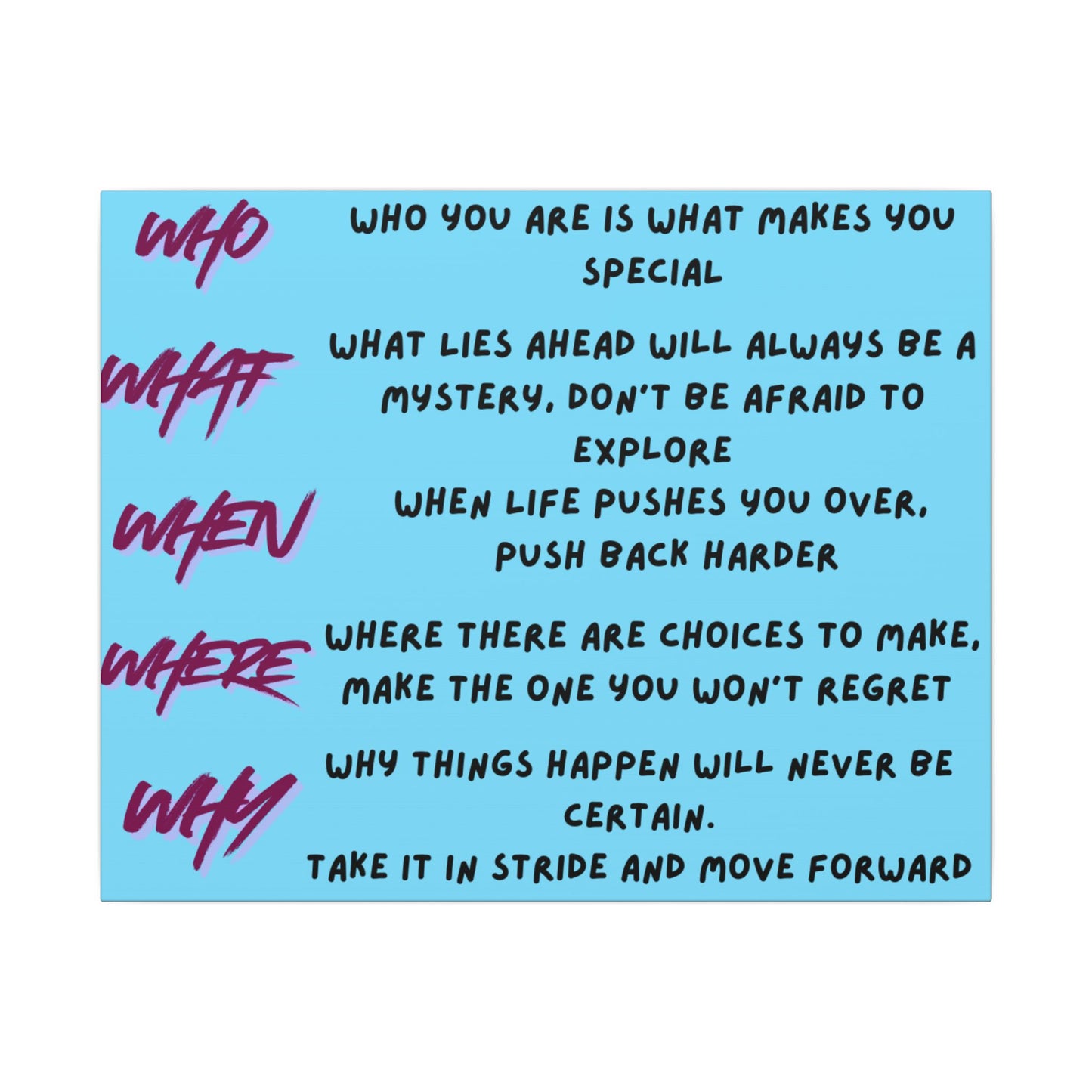 Matte Canvas Wall Art — Motivational 'Who What When Where Why' Inspirational Quote Print