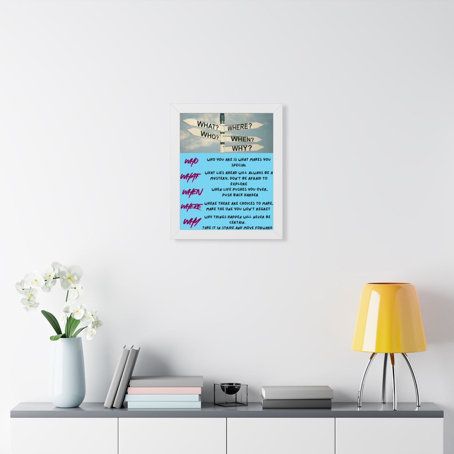 Motivational Direction Sign Poster — 'Who/What/When/Where/Why' Inspirational Wall Art