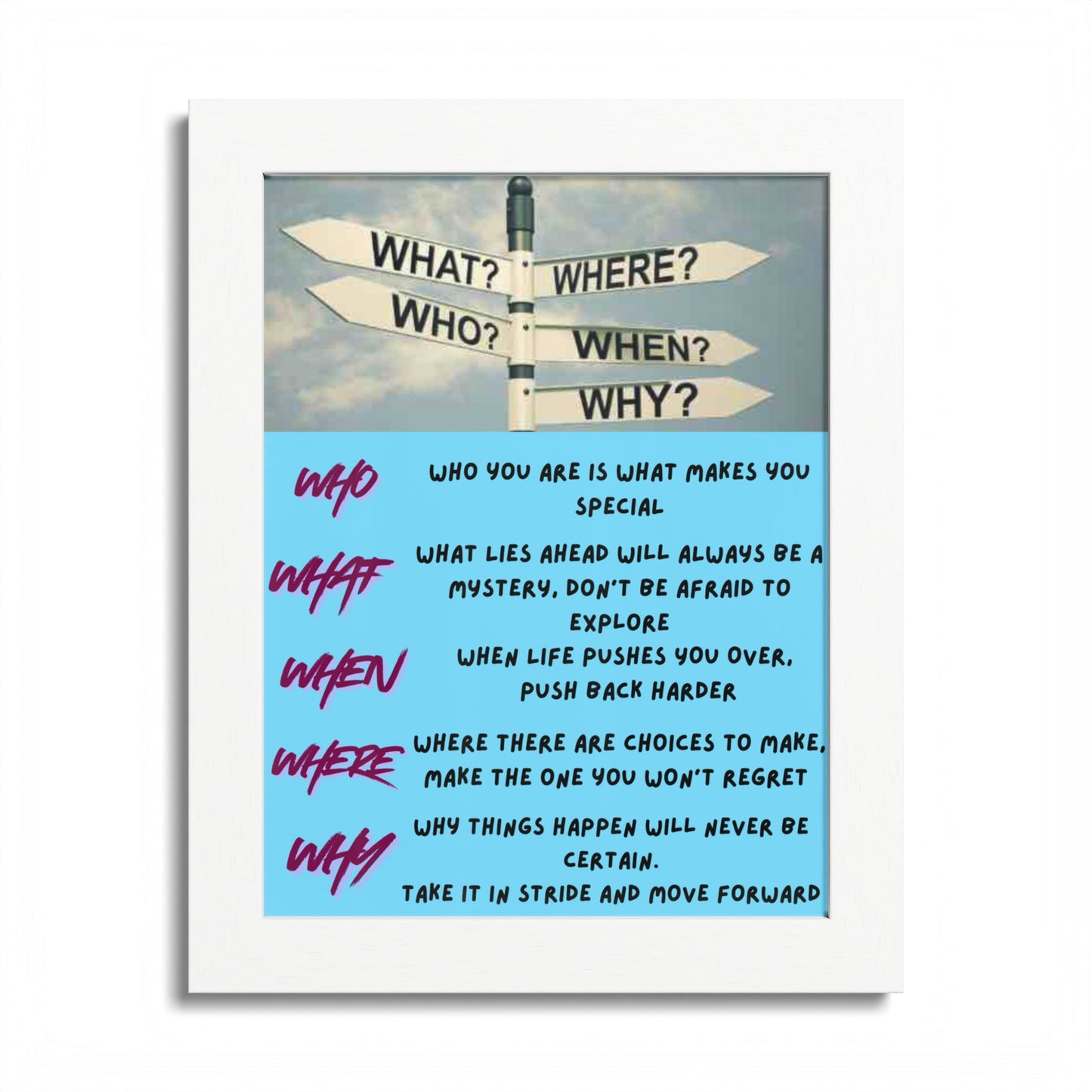 Framed Poster - Inspirational 'Who What When Where Why' Motivational Wall Art