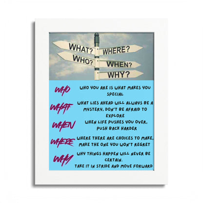 Framed Poster - Inspirational 'Who What When Where Why' Motivational Wall Art