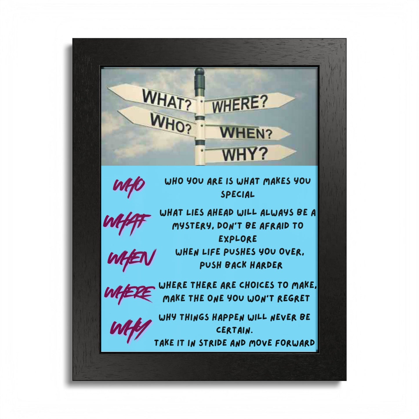 Framed Poster - Inspirational 'Who What When Where Why' Motivational Wall Art