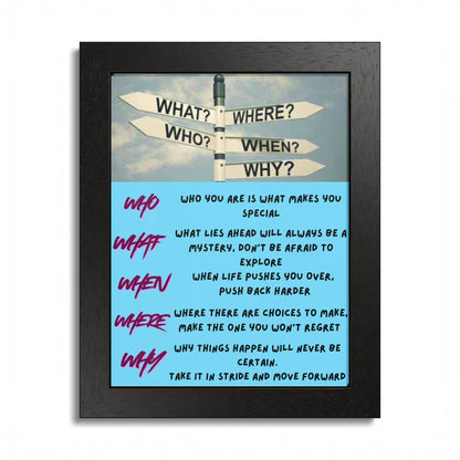 Framed Poster - Inspirational 'Who What When Where Why' Motivational Wall Art