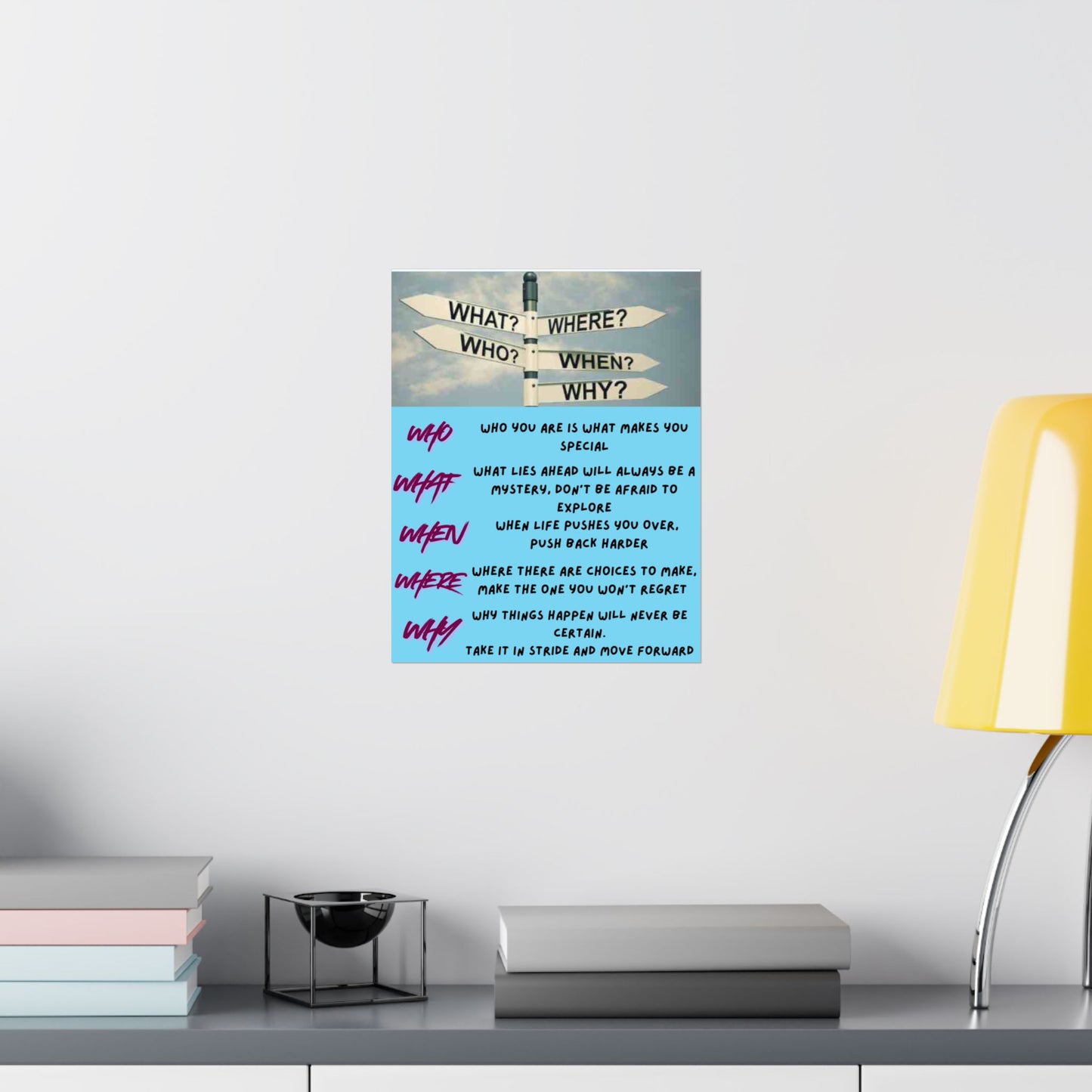 Inspirational Direction Sign Satin Poster — "What? Where? Who? When? Why?" Motivational Wall Art