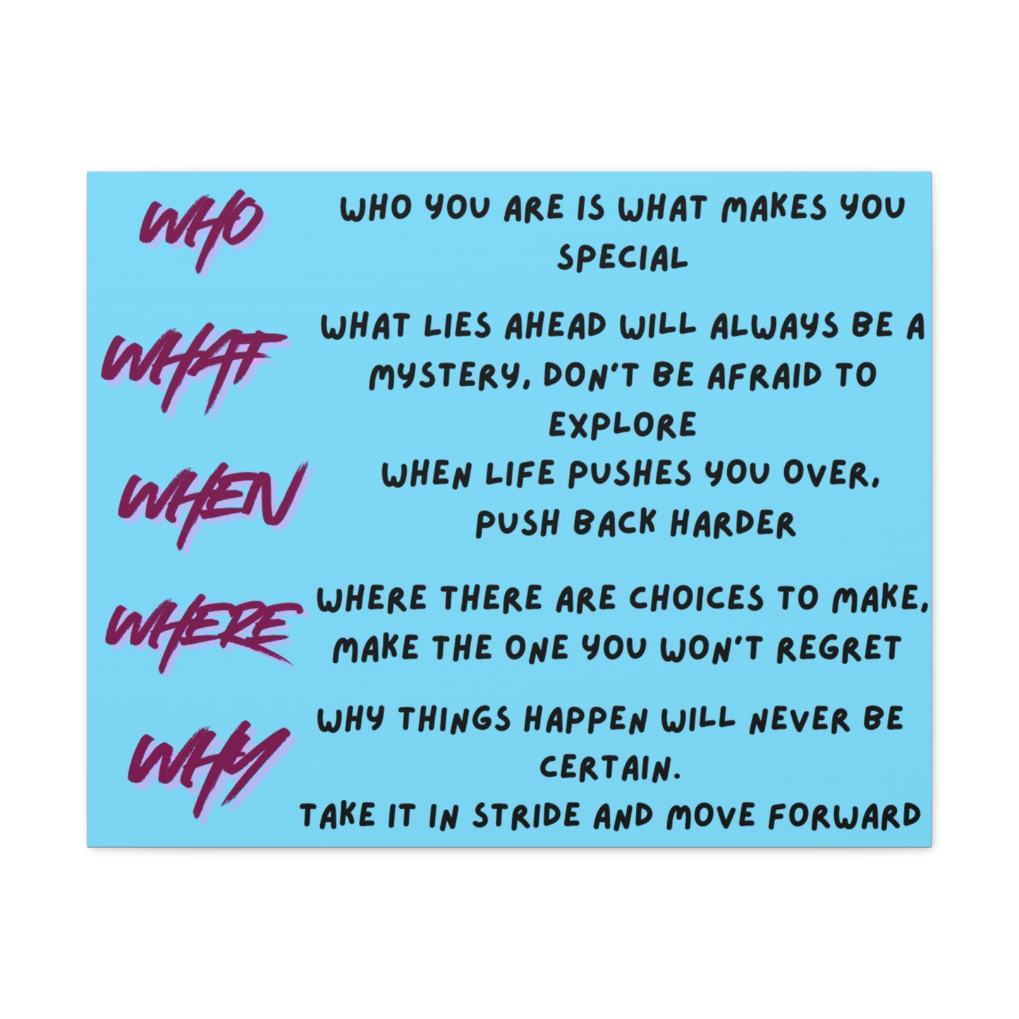 Inspirational 'Who What When Where Why' Matte Canvas Art