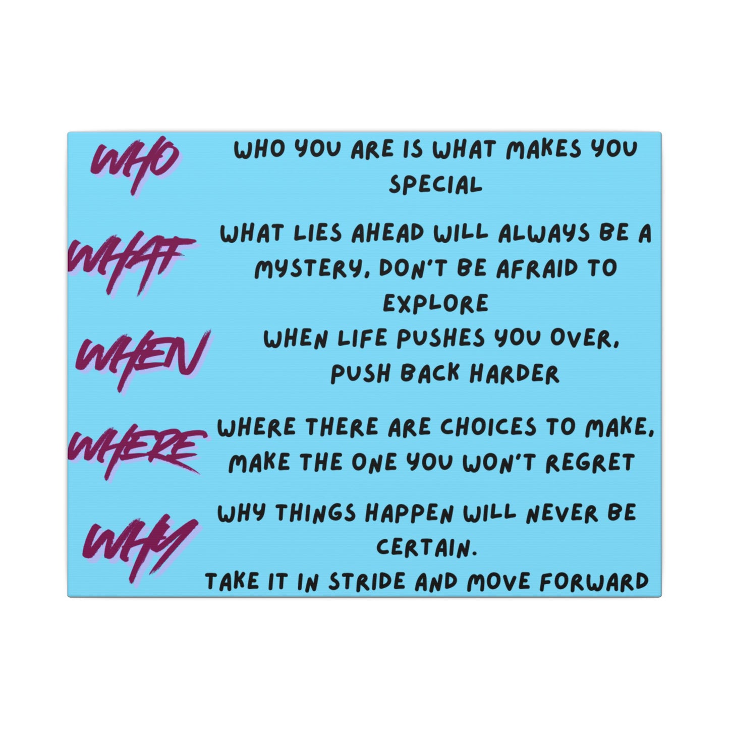 Matte Canvas Wall Art — Motivational 'Who What When Where Why' Inspirational Quote Print