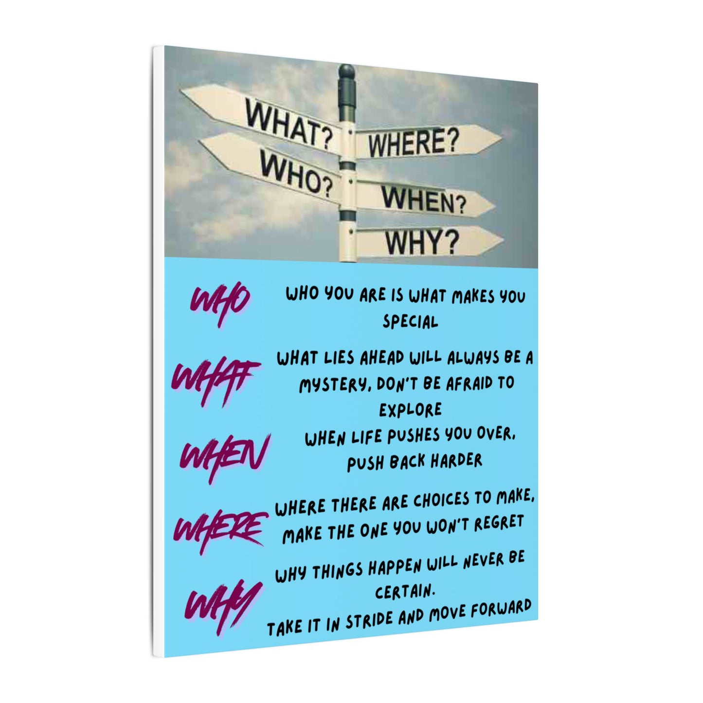 Motivational Directional Sign Canvas — 'Who What When Where Why' Inspirational Wall Art