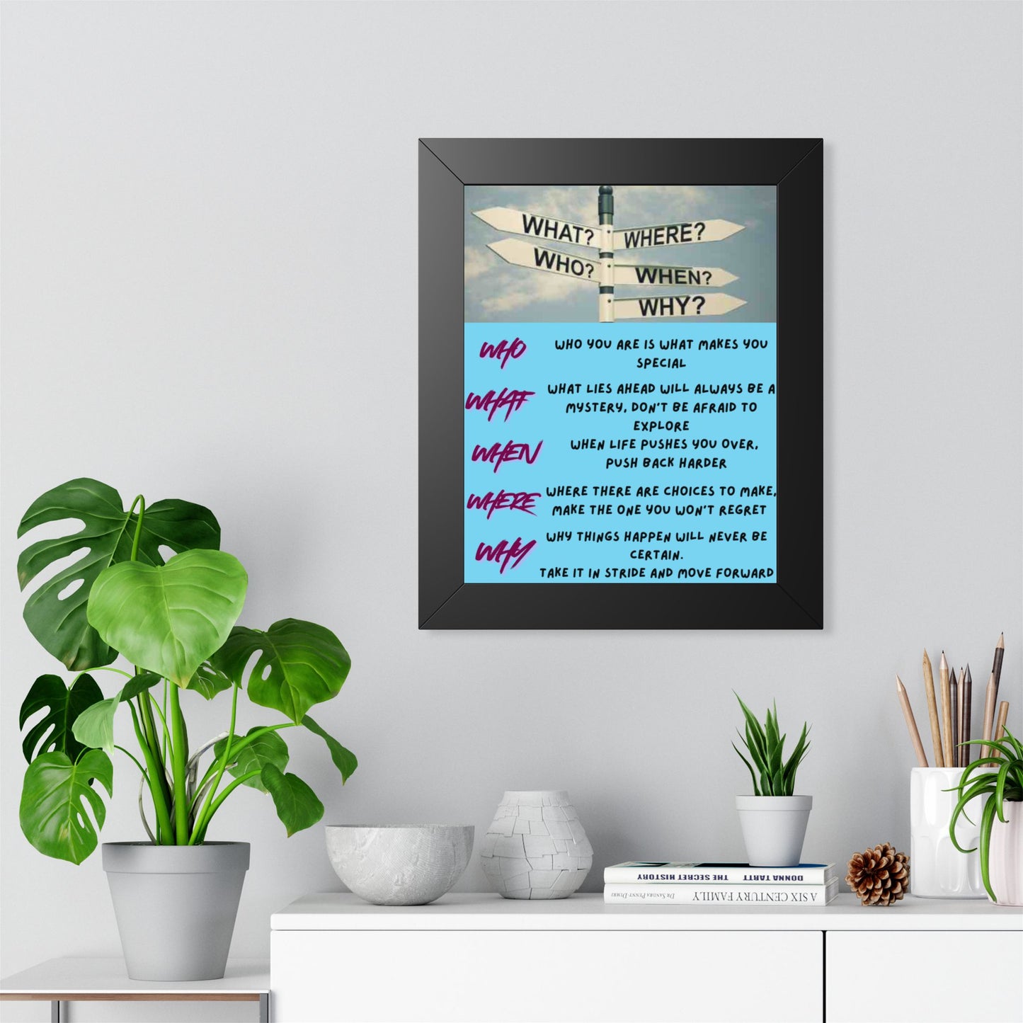 Motivational Direction Sign Poster — 'Who/What/When/Where/Why' Inspirational Wall Art