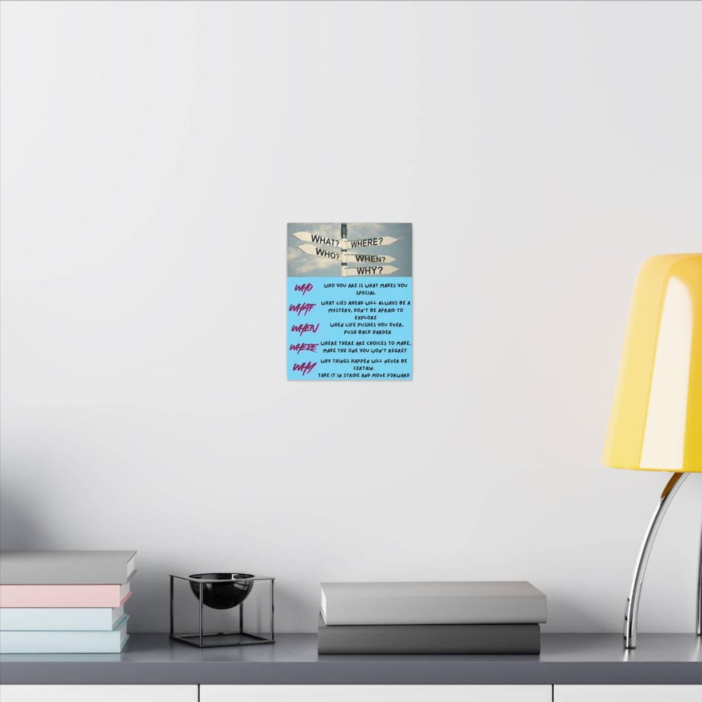 Motivational Directional Sign Canvas — 'Who What When Where Why' Inspirational Wall Art