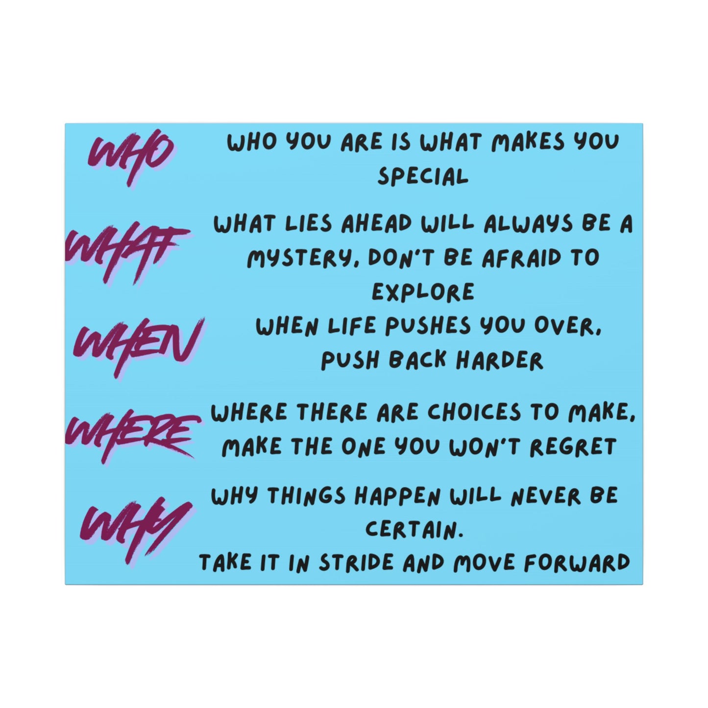Matte Canvas Wall Art — Motivational 'Who What When Where Why' Inspirational Quote Print