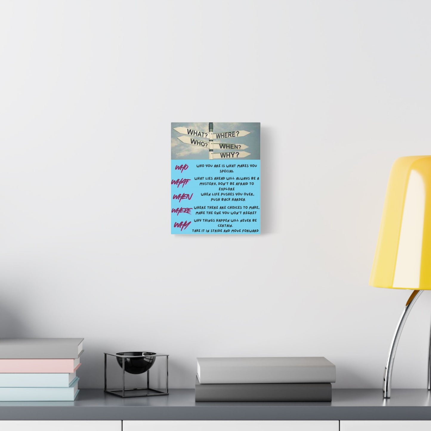 Motivational Question Sign Stretched Canvas