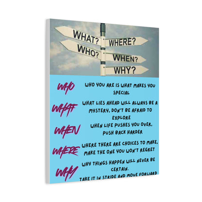 Motivational Canvas Wall Art — 'Who What When Where Why' Inspirational Quote