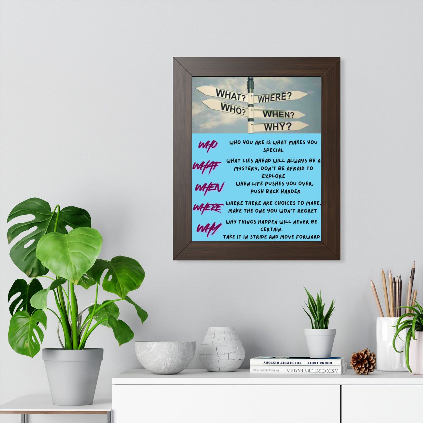 Motivational Direction Sign Poster — 'Who/What/When/Where/Why' Inspirational Wall Art