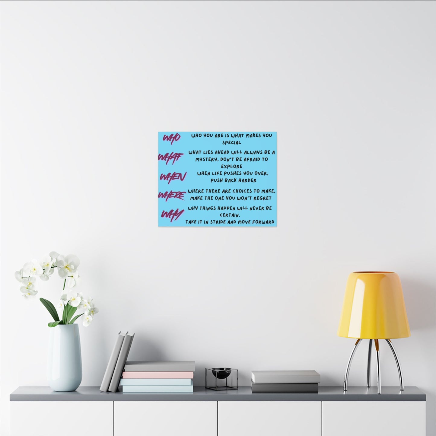 Matte Canvas Wall Art — Motivational 'Who What When Where Why' Inspirational Quote Print