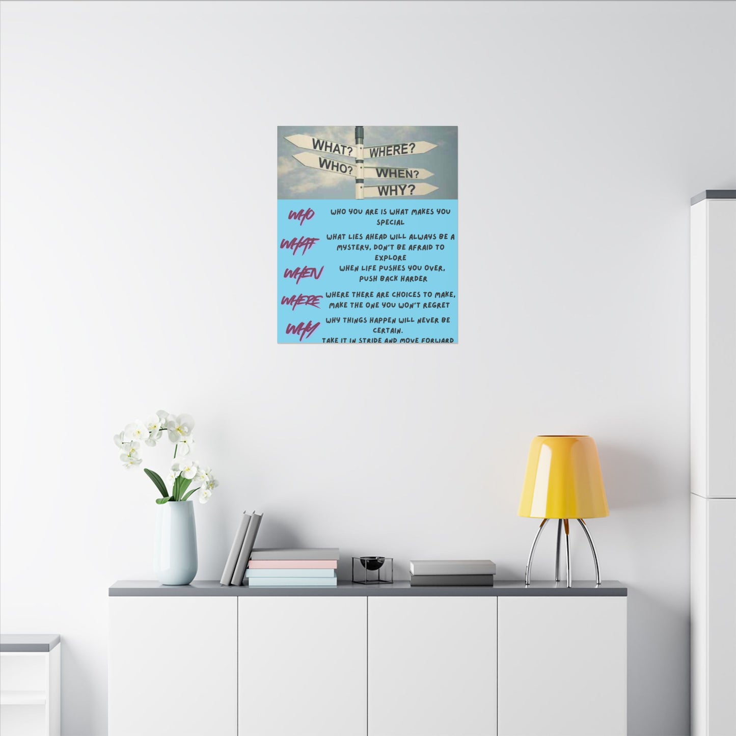 Motivational Directional Sign Canvas — 'Who What When Where Why' Inspirational Wall Art