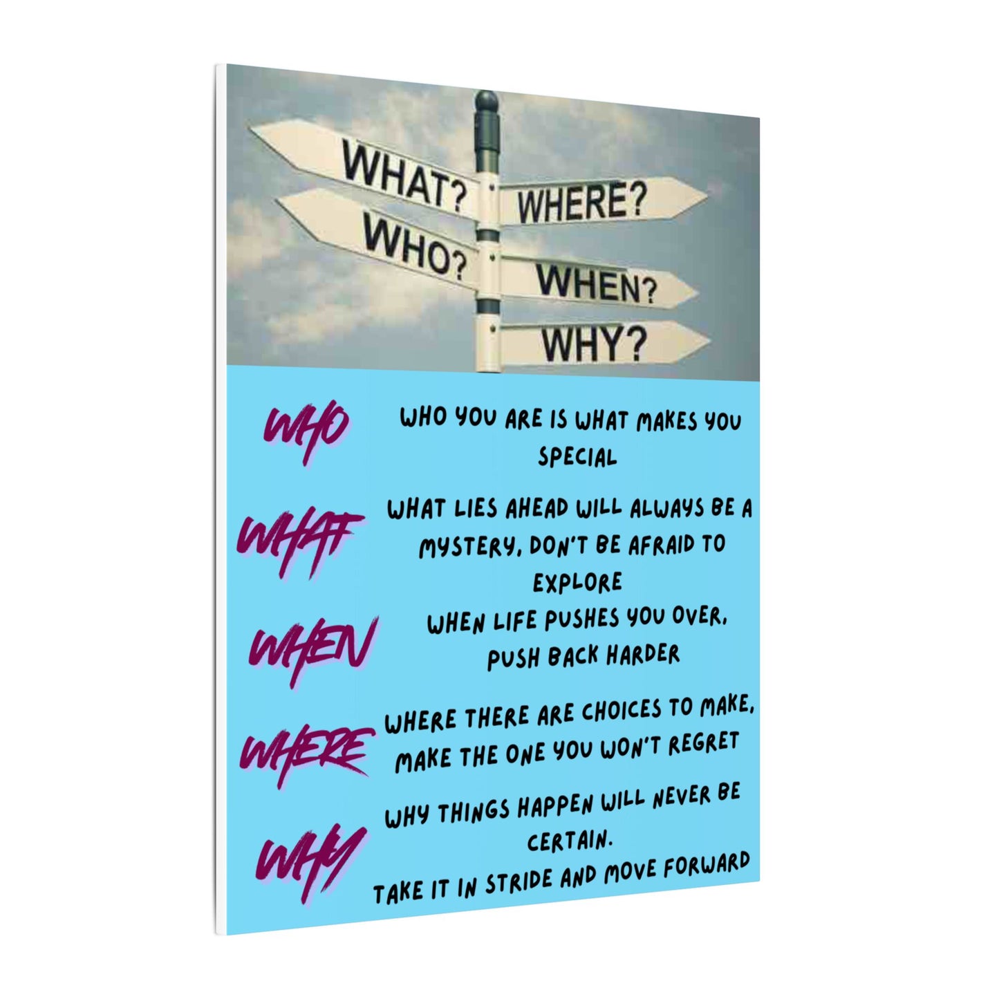 Motivational Directional Sign Canvas — 'Who What When Where Why' Inspirational Wall Art