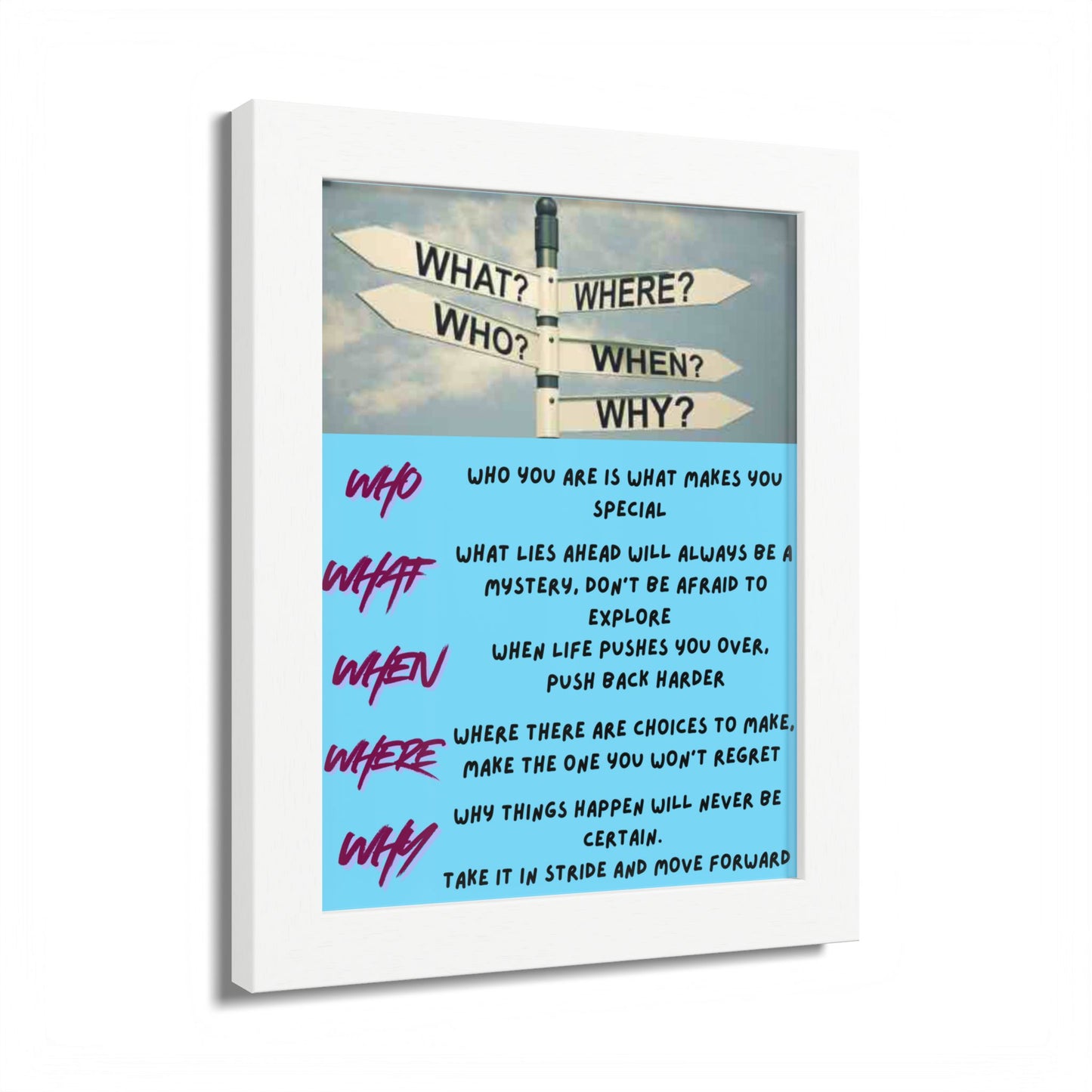 Framed Poster - Inspirational 'Who What When Where Why' Motivational Wall Art