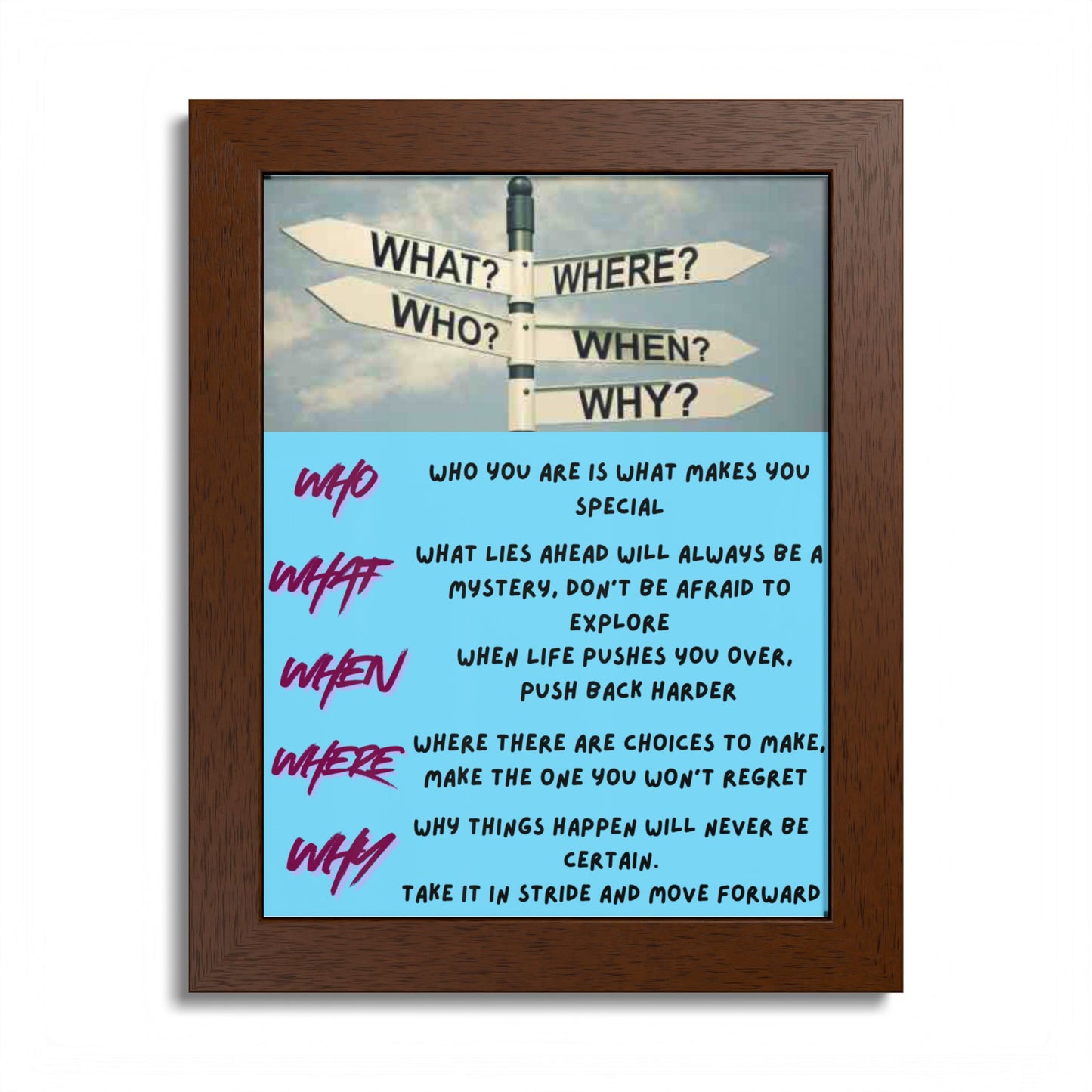 Framed Poster - Inspirational 'Who What When Where Why' Motivational Wall Art