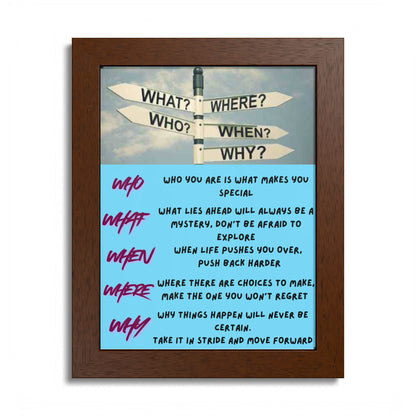 Framed Poster - Inspirational 'Who What When Where Why' Motivational Wall Art
