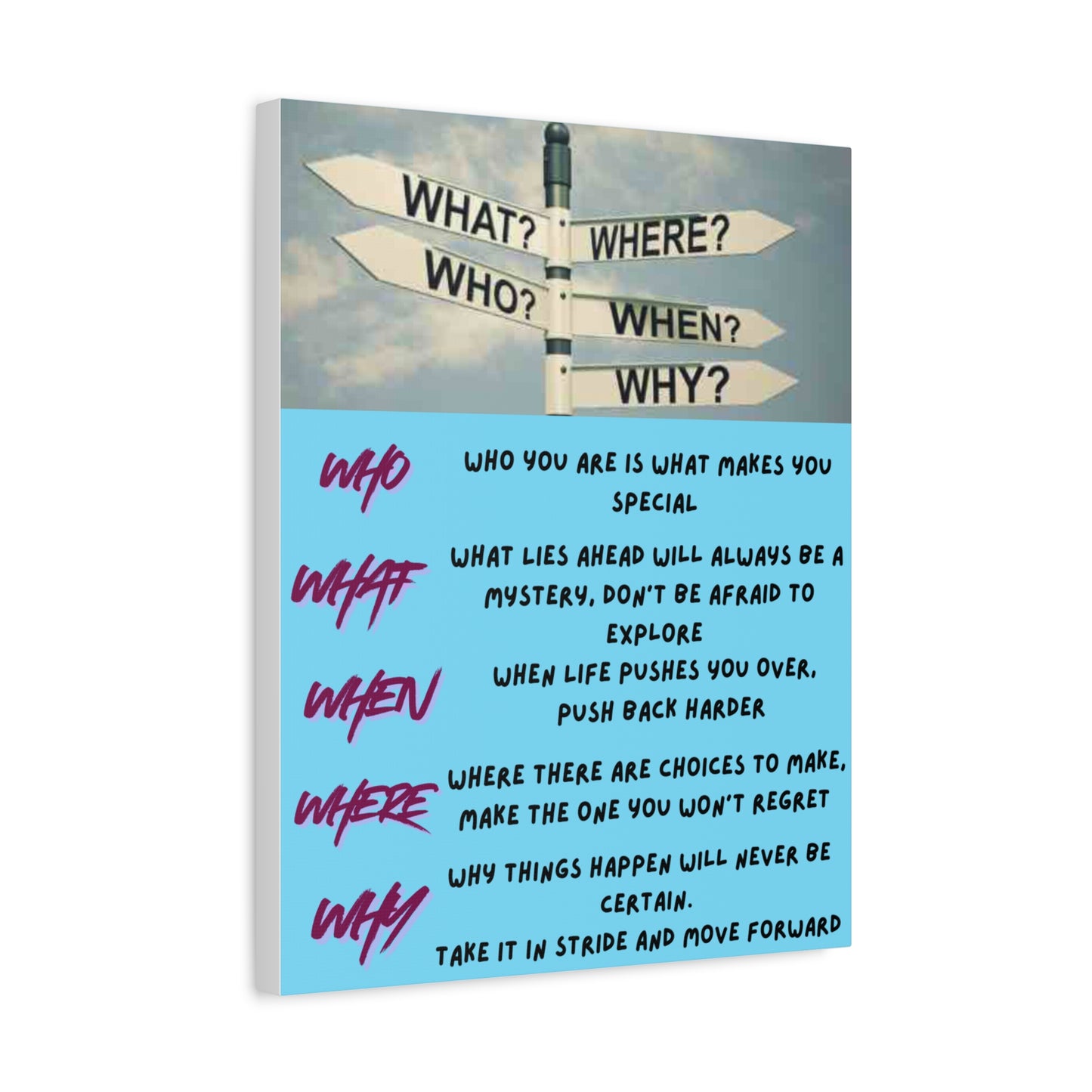 Motivational Canvas Wall Art — 'Who What When Where Why' Inspirational Quote
