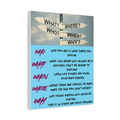 Motivational Canvas Wall Art — 'Who What When Where Why' Inspirational Quote